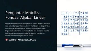 Aljabar Linear sebagai fondasi memahami matematika - wintechmobiles.com