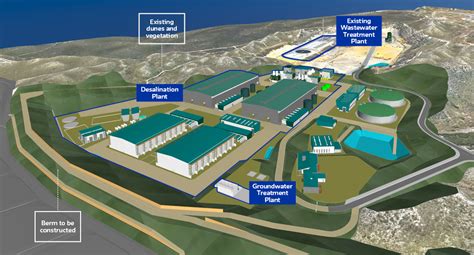 Alkimos Seawater Desalination Plant Project - Water … - coolestguyplanet.net