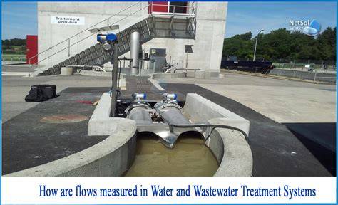 All About Wastewater Flow Measurement - KOBOLD USA - raincitystudios.com