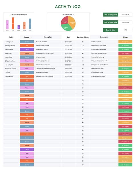 All Activity - Unofficial Partick Thistle FC Forum - coolestguyplanet.net