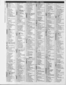All Articles Archives - BizBolts - coolestguyplanet.net