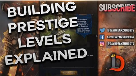 ALL BUILDING PRESTIGE LEVELS EXPLAINED CLASH OF KINGS.