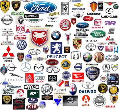 ALL CAR LOGO WITH NAME