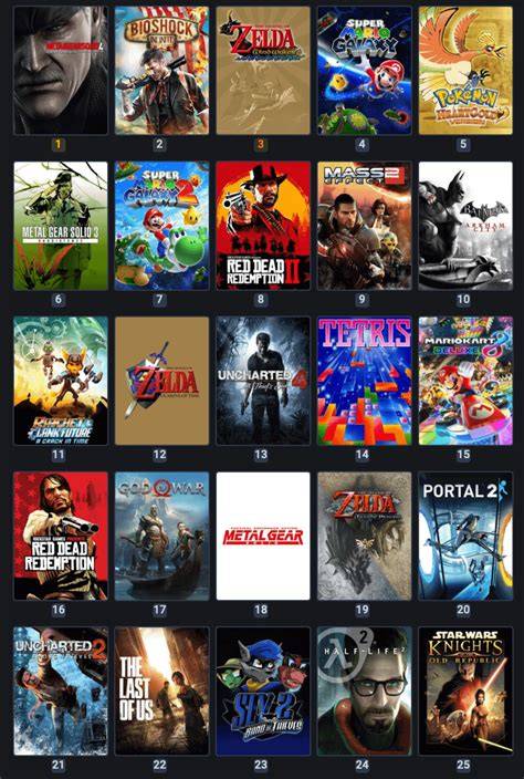 All Games - Rockstar Games - raincitystudios.com