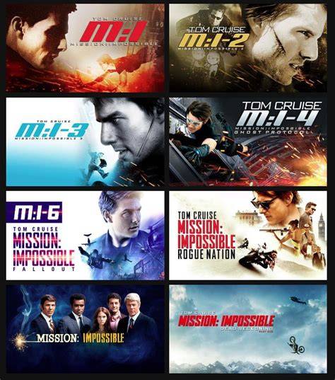 All Mission: Impossible Movies - IMDb - raincitystudios.com