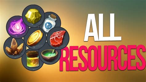 All Resources - TPT - raincitystudios.com