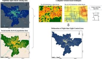 Alleviate light pollution by recognizing urban night-time light control ... - wintechmobiles.com