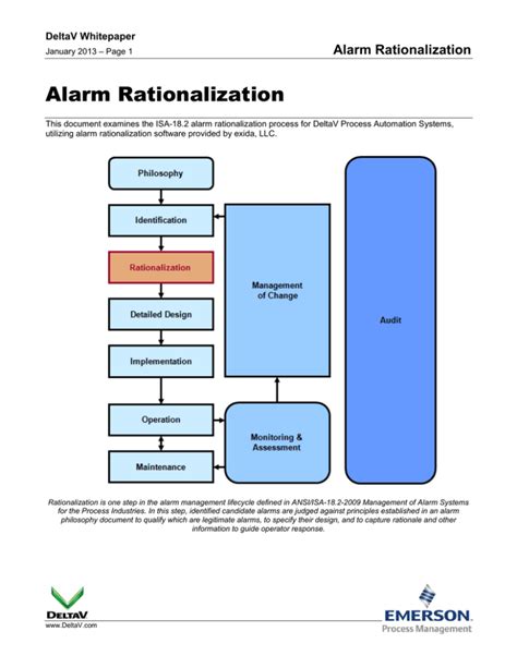 ALM 241 - Alarm Rationalization with SILalarm exida