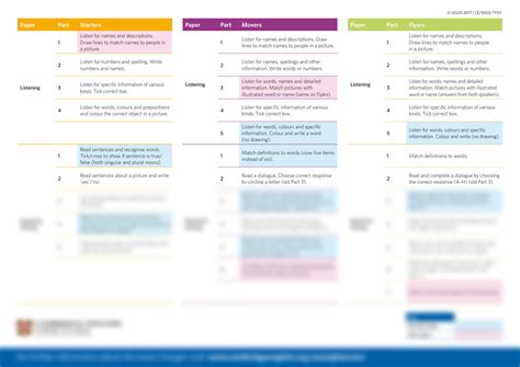 ALMA Handout Final Spreads - cv.nrao.edu - wintechmobiles.com