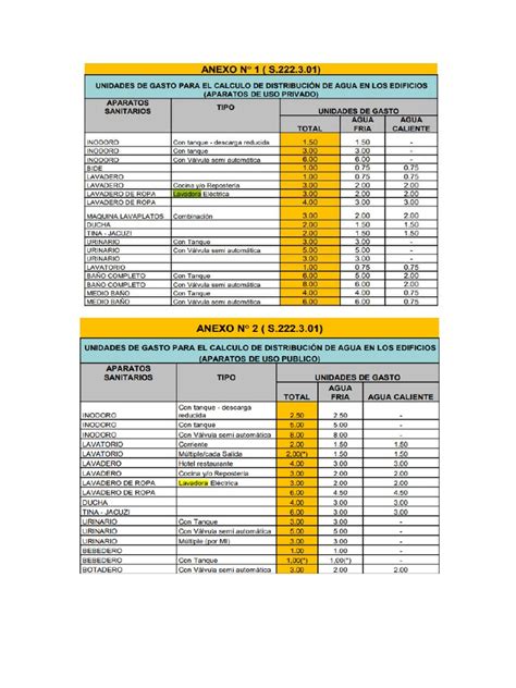 ALMACEN IISS 280218 1 Model pdf