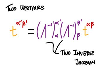 Almost Tensorial - wintechmobiles.com