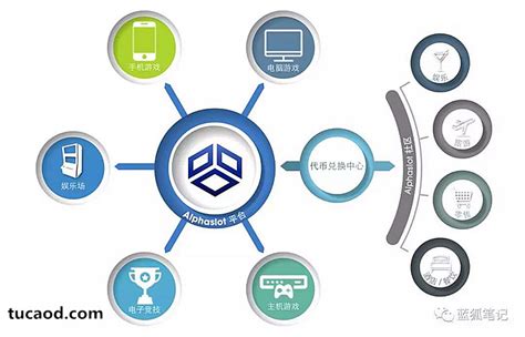 alphaslot 777 - elchoricharrua.com
