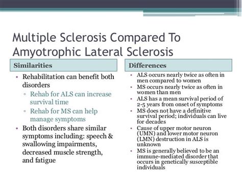 ALS and Multiple Sclerosis Similarities and Differences