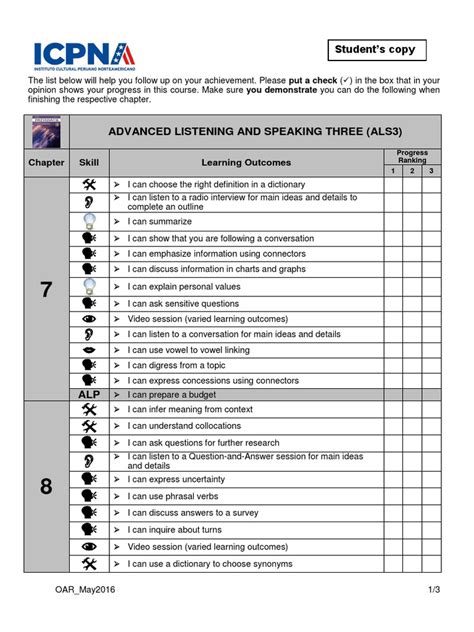 ALS3 Learning Outcomes Students Copy