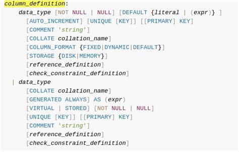 ALTER TABLE MODIFY COMMENT does not work on ... - Github