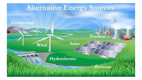 ALTERNATE SOURCES OF ENERGY