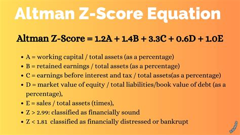 Altman Z-score - coolestguyplanet.net