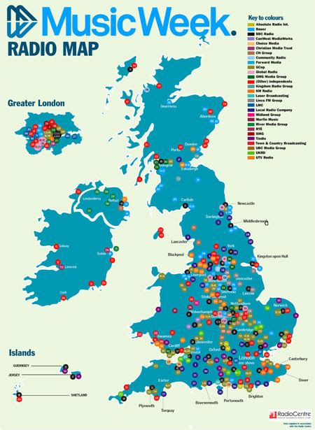 AM/MW radio stations in the UK - media