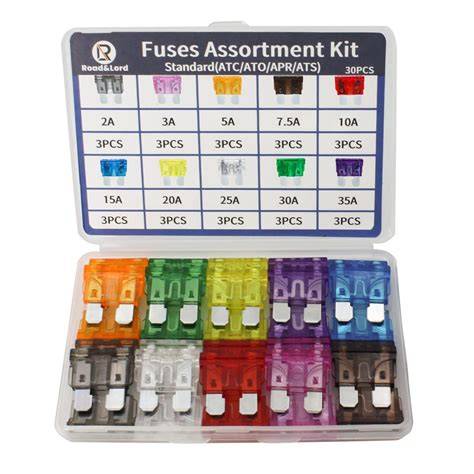 Amazon.com: Blade Fuses Assortment Kit - raincitystudios.com