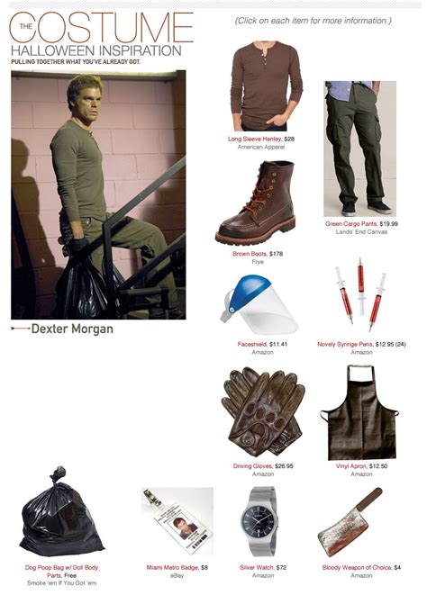 Amazon.com: Dexter Morgan Costume - raincitystudios.com