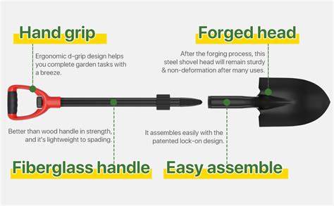 Amazon.com: Ergonomic Shovels - raincitystudios.com