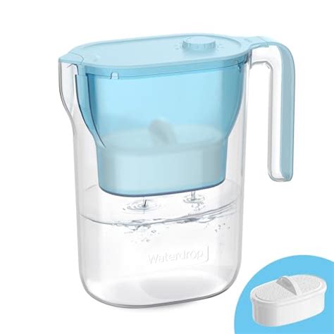 Amazon.com: Hydration Filter - raincitystudios.com