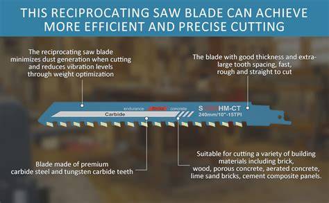 Amazon.com: Reciprocating Saw Blade - raincitystudios.com