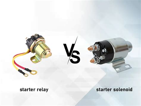 Amazon.com: Starter Solenoid Relay - raincitystudios.com
