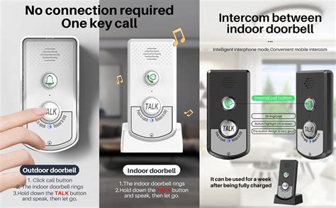 Amazon.com: Wireless Doorbell With Intercom - coolestguyplanet.net