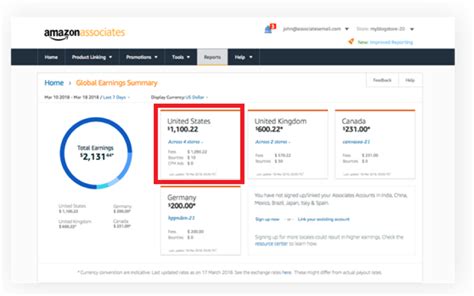 Amazon.in Associates Central - muktibox.com