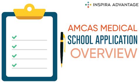 AMCAS Medical School Application The Complete Guide