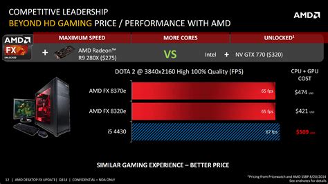 AMD A8?理器好 ?是 INTEL i5好?