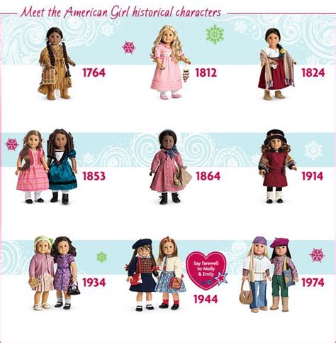 American Girl Historical Doll Clothes - CARPATINA … - muktibox.com