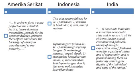 Amerika Serikat - Wikipedia bahasa Indonesia, … - muktibox.com