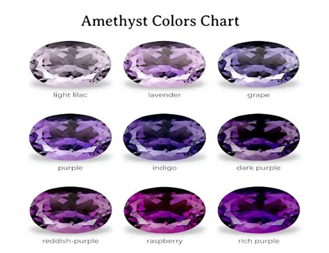 Amethyst Color Grading - muktibox.com