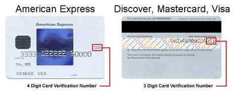however difference methodology