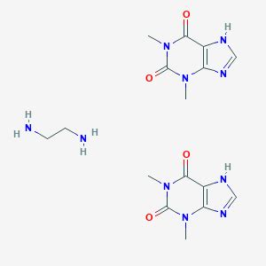 aminophylline mims