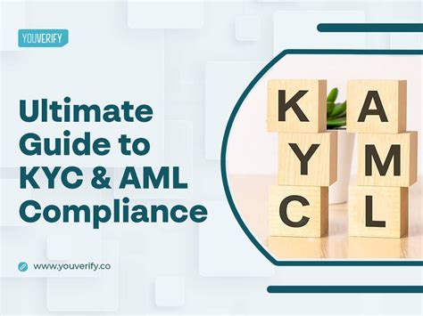 AML KYC Compliance: The Ultimate Guide to Protect Your Business and Maintain Reputation