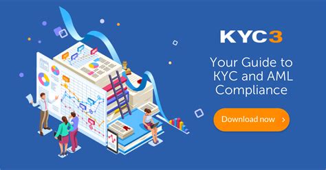 AML KYC compliance: The Ultimate Guide to Protecting Your Business