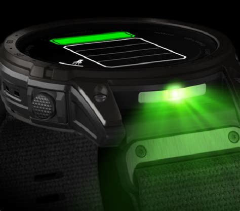 AMOLED-sk&auml;rmar och sk&auml;rminbr&auml;nning: Vad du beh&ouml;ver veta