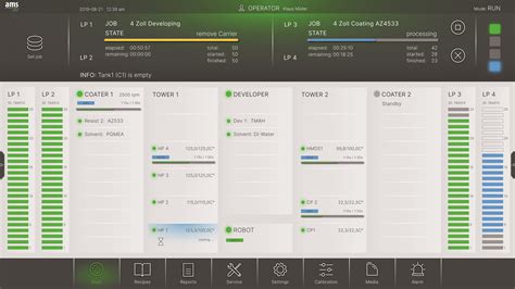 AMS Software & Elektronik GmbH profiles FinalScout FinalScout