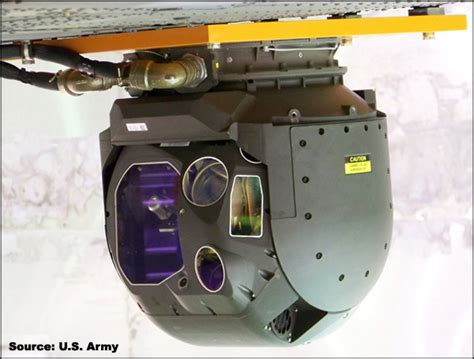 AN/AAS-53 Common Sensor Payload (CSP) Military Periscope