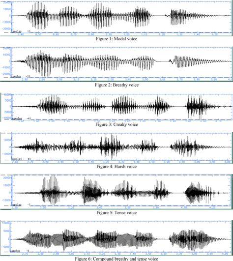 An analysis of commercialization pathways for acoustic verification of ... - raincitystudios.com