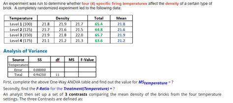 An experiment was run to determine whether four specific firing ... - wintechmobiles.com