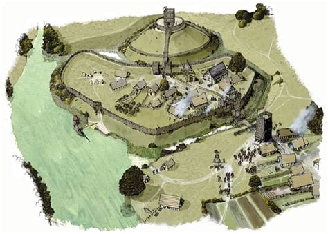An Illustrated Glossary of Castle Architecture - World … - wintechmobiles.com