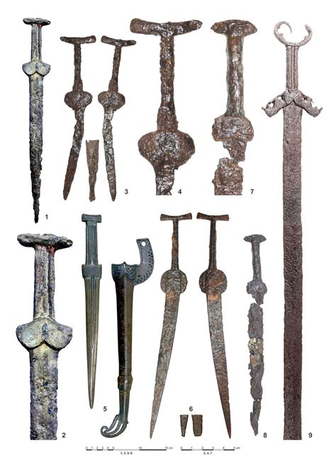 An In-Depth Exploration of Scythian Weapons in Detail - wintechmobiles.com