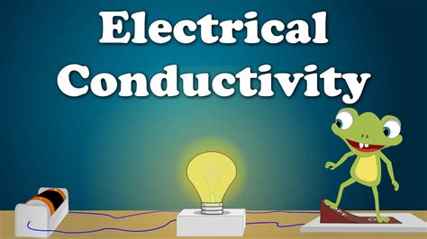 AN INTRODUCTION TO ELECTRICALLY CONDUCTIVE …