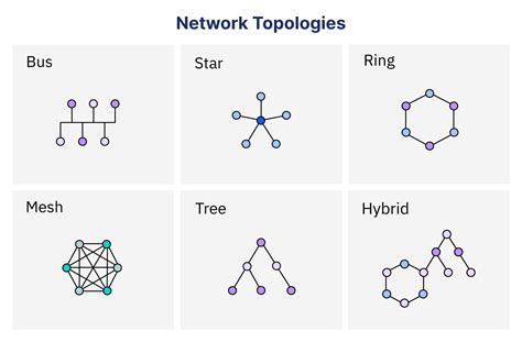 An introduction to topology #1: Metric spaces - wintechmobiles.com