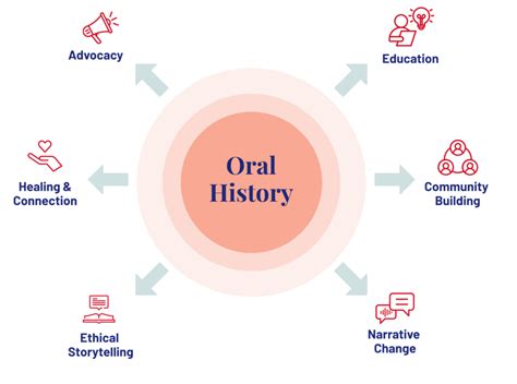 AN ORAL HISTORY OF &lsquo;ASPEN EXTREME&rsquo; &mdash; Aspen Posters