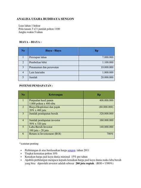 Analisa Keuntungan Budidaya Sengon | PDF - Scribd - raincitystudios.com